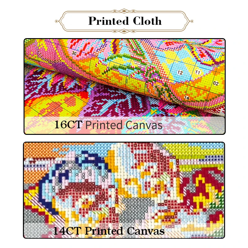 Joy Sunday Van Gogh's Bedroom  - Embroidery Meaning review and price