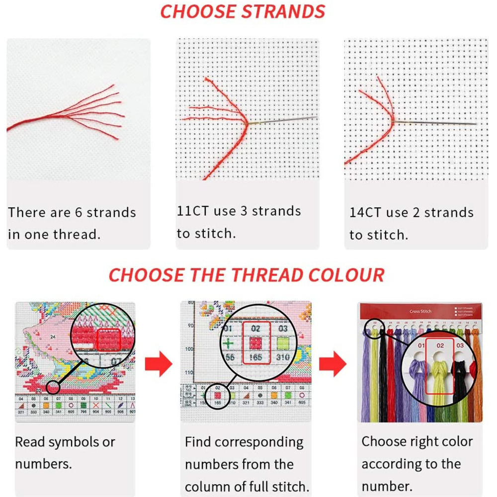 Van Gogh Landscape DIY Cross S - Embroidery Meaning review and price